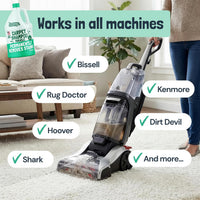 Carpet Cleaner Shampoo Solution for Machines, 1 Gal Mint | USA Made - Stain and Odor Eliminator - Cleans Carpets and Upholstery - for Upright and Spot Cleaners - Concentrated Formula