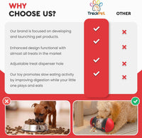 Interactive Dog Toys -Dog Puzzles for Smart Dogs-Snoop Dog Toy & Enrichment Toys for Dogs–Durable Dog Treat Toys to Keep Them Busy-Topple Dog Toy-Boredom Busters for Dogs