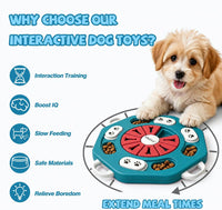 Dog Puzzle Toy, Enrichment Toys for Dogs Training IQ & Treat Brain Games, Dog Toys to Keep Them Busy, Mental Stimulation for Dogs, Puppy Toy for Treat Dispensing, Puzzle for Small, Medium, Cats